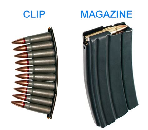 Clip Vs Magazine Whats The Difference Writing Explained