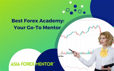 Forex Academy • Learn How To Trade Forex • Asia Forex Mentor
