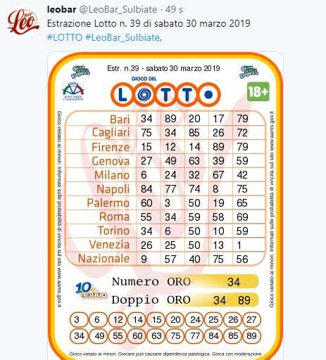 Le estrazioni di oggi del 10 e lotto 5 minuti.vedi tutte le estrazioni di oggi in tempo reale ordinate per numero di estrazione. Estrazioni oggi Lotto, SuperEnalotto e 10eLotto: i numeri vincenti di sabato 30 marzo 2019