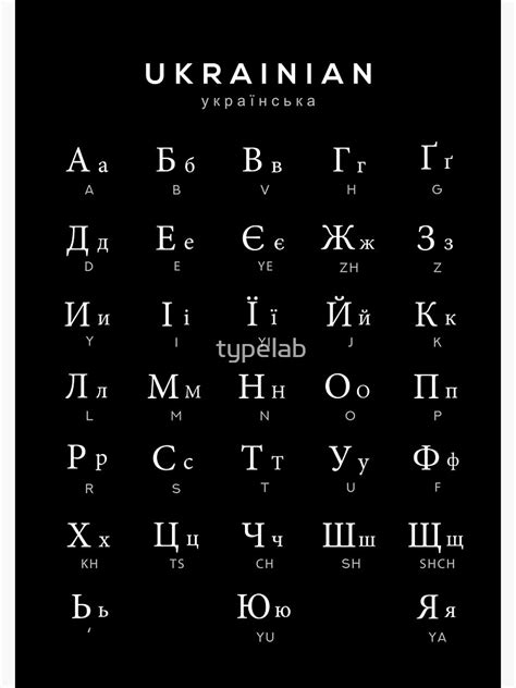 Ukrainian Alphabet Chart Ukraine Cyrillic Language Chart Black
