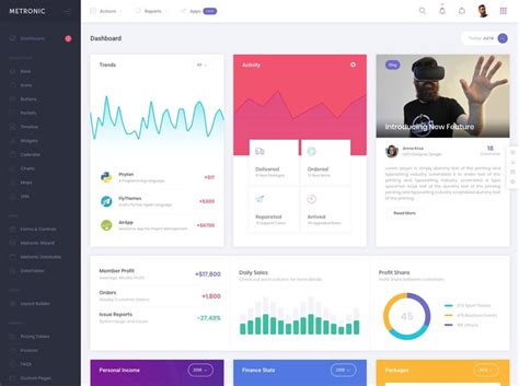 maravilloso tornillo difícil de complacer mejores plantillas bootstrap