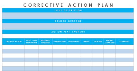 Get Corrective Action Plan Template Excel Free Excel Templates Exceltemple