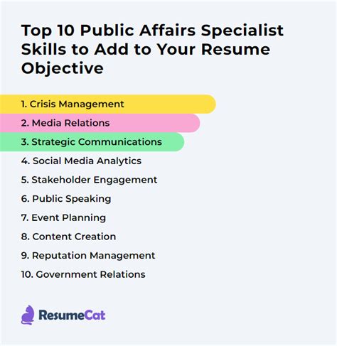 Top Public Affairs Specialist Resume Objective Examples
