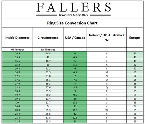 Ring Size Conversion A To Ring Sizes Uneak Take Off Net At
