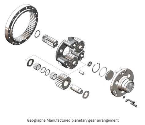 Gear Manufacturing And Gearbox Overhauls Geographe