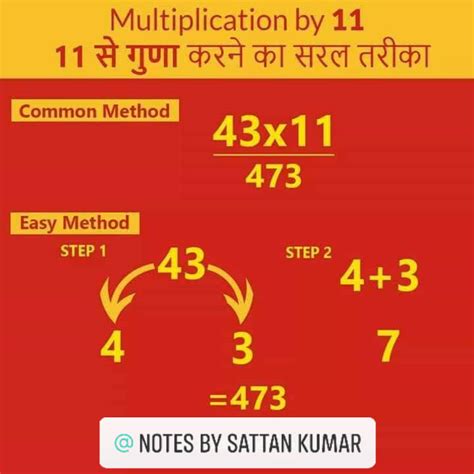 Tricky Mathematics 👌 Here We Will Notes By Sattan Kumar Facebook