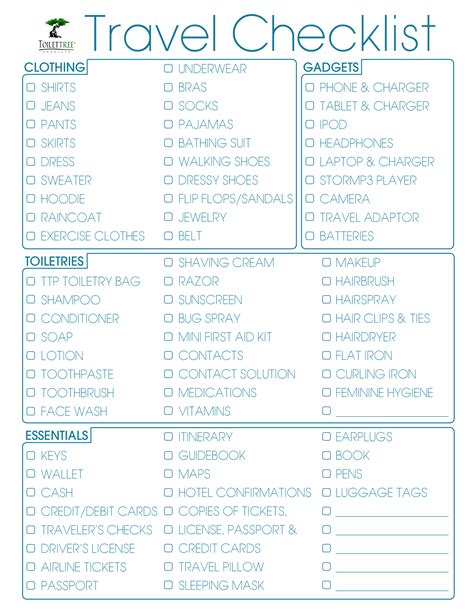 Printable Travel Checklist Room