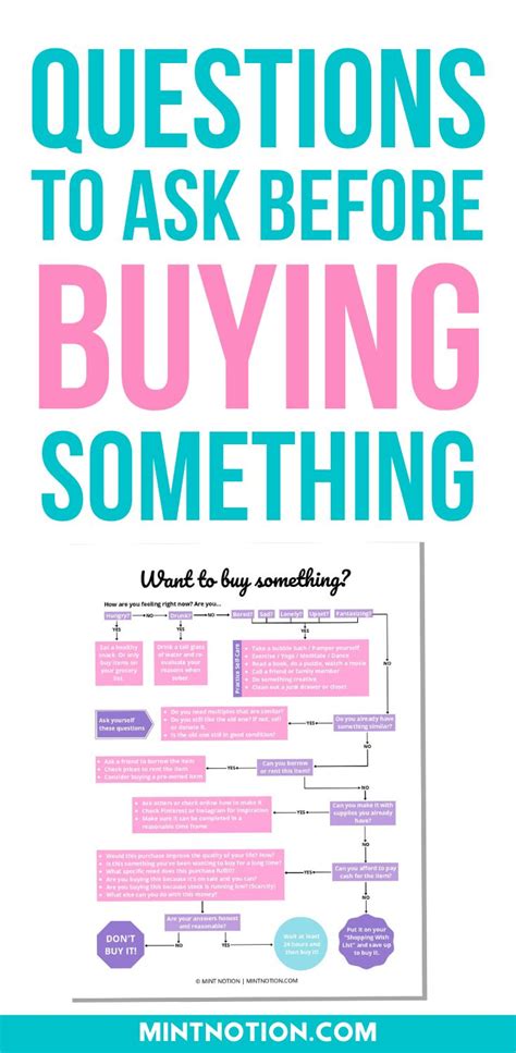 12 Questions To Ask Yourself Before Buying Something In 2023 Life On A Budget Questions To