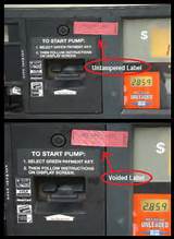 Pictures of Gas Card Skimming