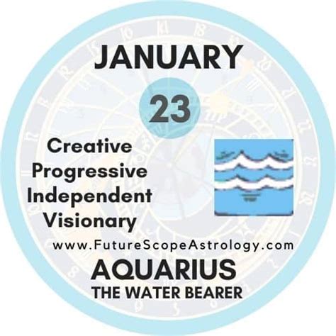 January 23 Zodiac Sign Aquarius Birthday Personality Compatibility