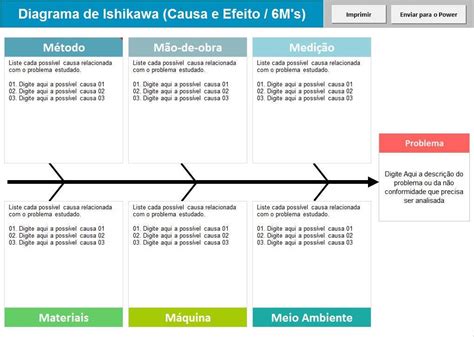 Planilha De Diagrama De Ishikawa Em Excel Planilhas Prontas