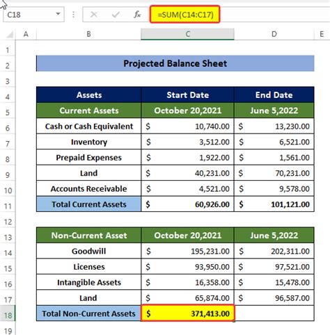 How To Make Projected Balance Sheet In Excel With Quick Steps