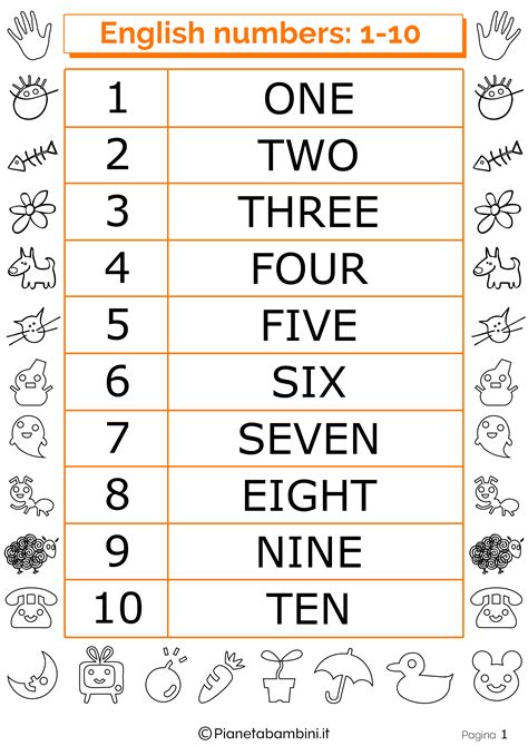 Schede Sui Numeri In Inglese Da 1 A 20 Per Bambini Da Stampare