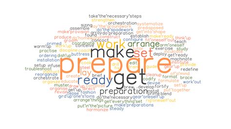 Prepare Synonyms And Related Words What Is Another Word For Prepare