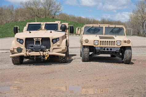 Aflcmc Working To Replace Up Armored Humvees Robins Air Force Base