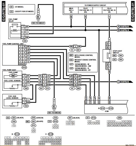 2003 Subaru Baja Wiring Diagram