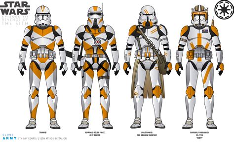 7th Sky Corps By Efrajoey1 Star Wars Pictures Star Wars Images Star