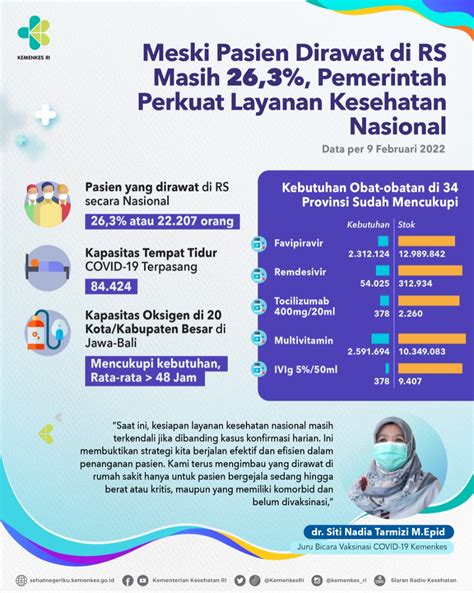 Kementerian Pendayagunaan Aparatur Negara Dan Reformasi Birokrasi