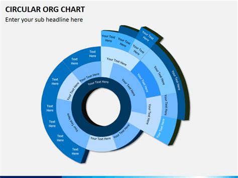 Circular Org Chart Powerpoint Template Sketchbubble