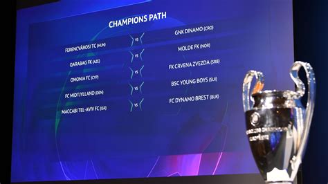 Champions League Draw Bowl - Uefa Draws Europa League Champions League Europa League Draws Live 