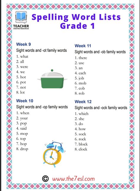 Spelling Word Lists Grade 1