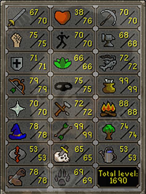 Any Old School Runescape Players About Heres My Stats R