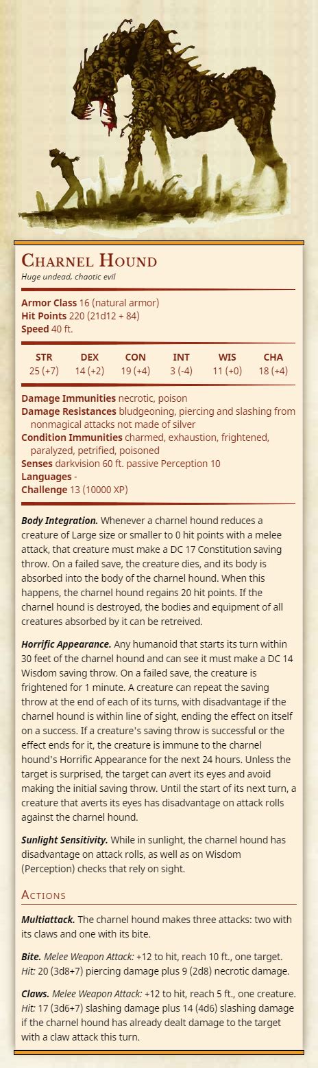 I have asked my dm and his dm and buddies which have played dnd. Third to Fifth | Dnd monsters, Dnd character sheet, Undead
