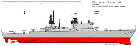 Technical specifications, tonnages and management details are derived from vesselfinder database. Shipbucket