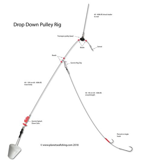 How To Tie A Pulley Drop Down Rig Planet Sea Fishing