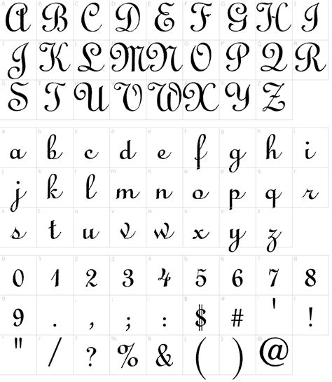 Annabel Antique Script Font Download