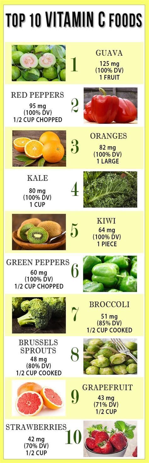 The vitamin c content of sweet or bell peppers increases as they mature. anthocyanin rich foods list - Ecosia | Vitamin c foods ...
