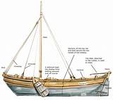 Sailing Boats Diagram