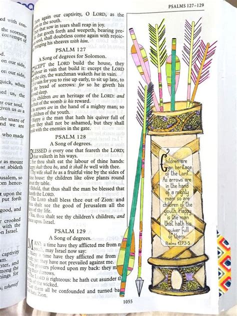 Pin On Biblejournal