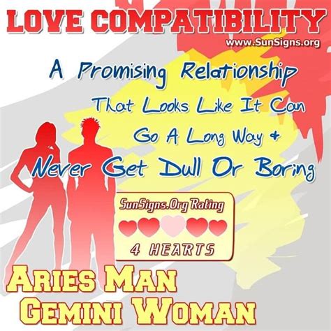 Aries Man And Gemini Woman Love Compatibility Sun Signs