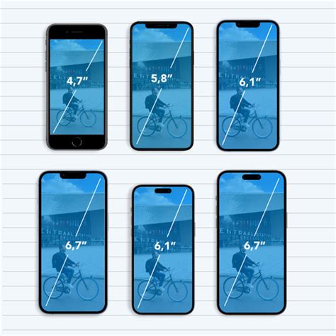 Buy Apple Iphone Coolblue Before Delivered Tomorrow