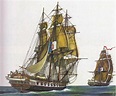 Marinha de Guerra Portuguesa: Navios da Real Marinha de Guerra ...