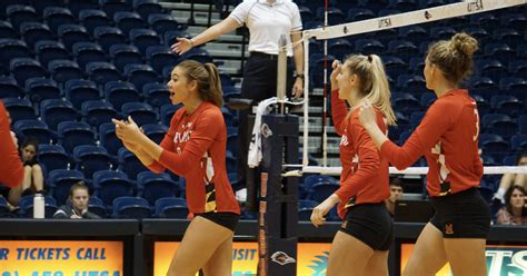 Maryland Volleyball Looks To Regroup After Tough Showing At Utsa Classic Testudo Times