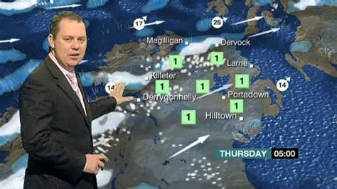 Storm Winds Northern Ireland Warning Of Severe Gales Bbc News