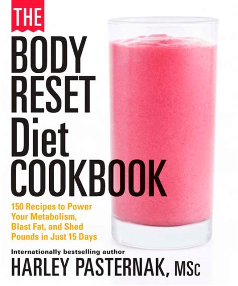 150 New Body Reset Diet Recipes To Shed Pounds In Just 15 Days From