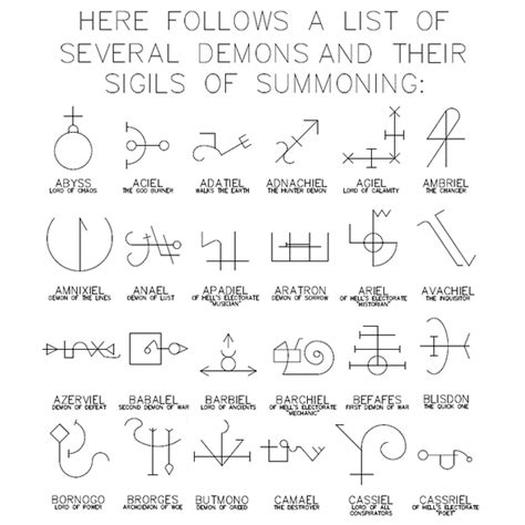 Here Follows A List Of Several Demons And Their Sigils Of Summoning