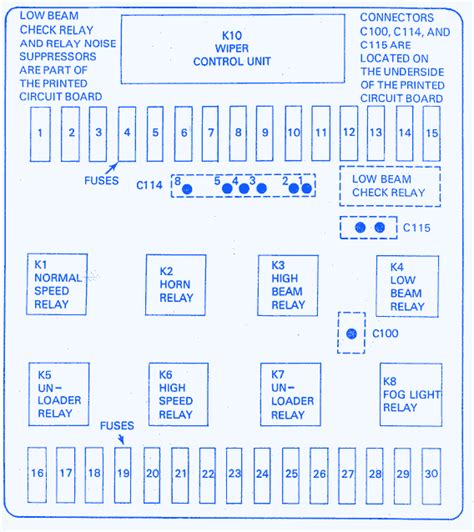 Diagram 1998 Bmw Z3 Roadster Fuse Box Diagram Mydiagramonline