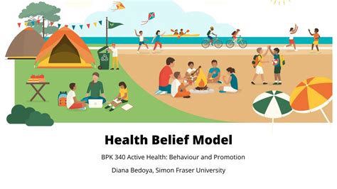 The Health Belief Model Health Promotion Model Webgiasi Vn