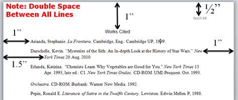 To go into battle with space and time: Margin sizes | Mla format works cited, Rhetorical analysis ...
