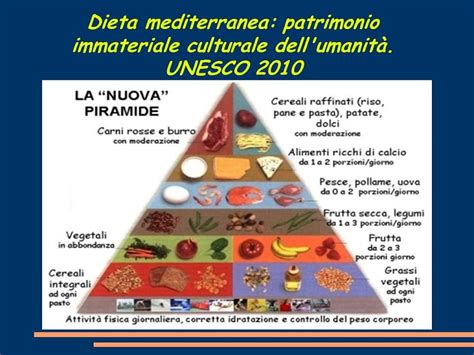 Dieta Mediterranea Patrimonio Dellunesco