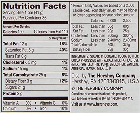 Hershey S Dark Chocolate With Almonds Nutrition Besto Blog