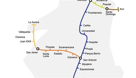 Medellin Métro Transport Wiki