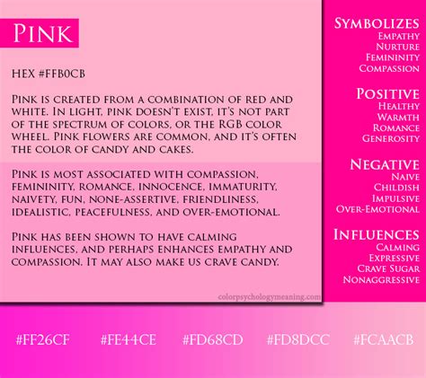 Meaning Of Color Pink Symbolism Psychology And Personality