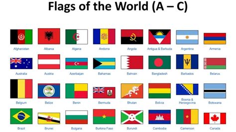 Link Kumpulan Bendera Di Dunia Pdf Dan Daftar Negaranya