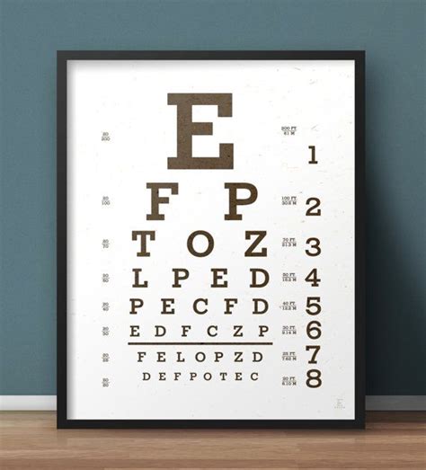 Snellen Eye Chart Print Lettering Typography Customizable Sentence