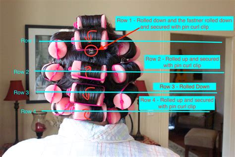 They seem dated and needless when we have the technology of curling tongs, but there yeah, us too, which is why we called on tresemmé uk hair ambassador aaron carlo to find out how to use hair rollers (because it's pretty much a lost. The Life Cycle of My Wet Set ~ Day One | Hair rollers ...